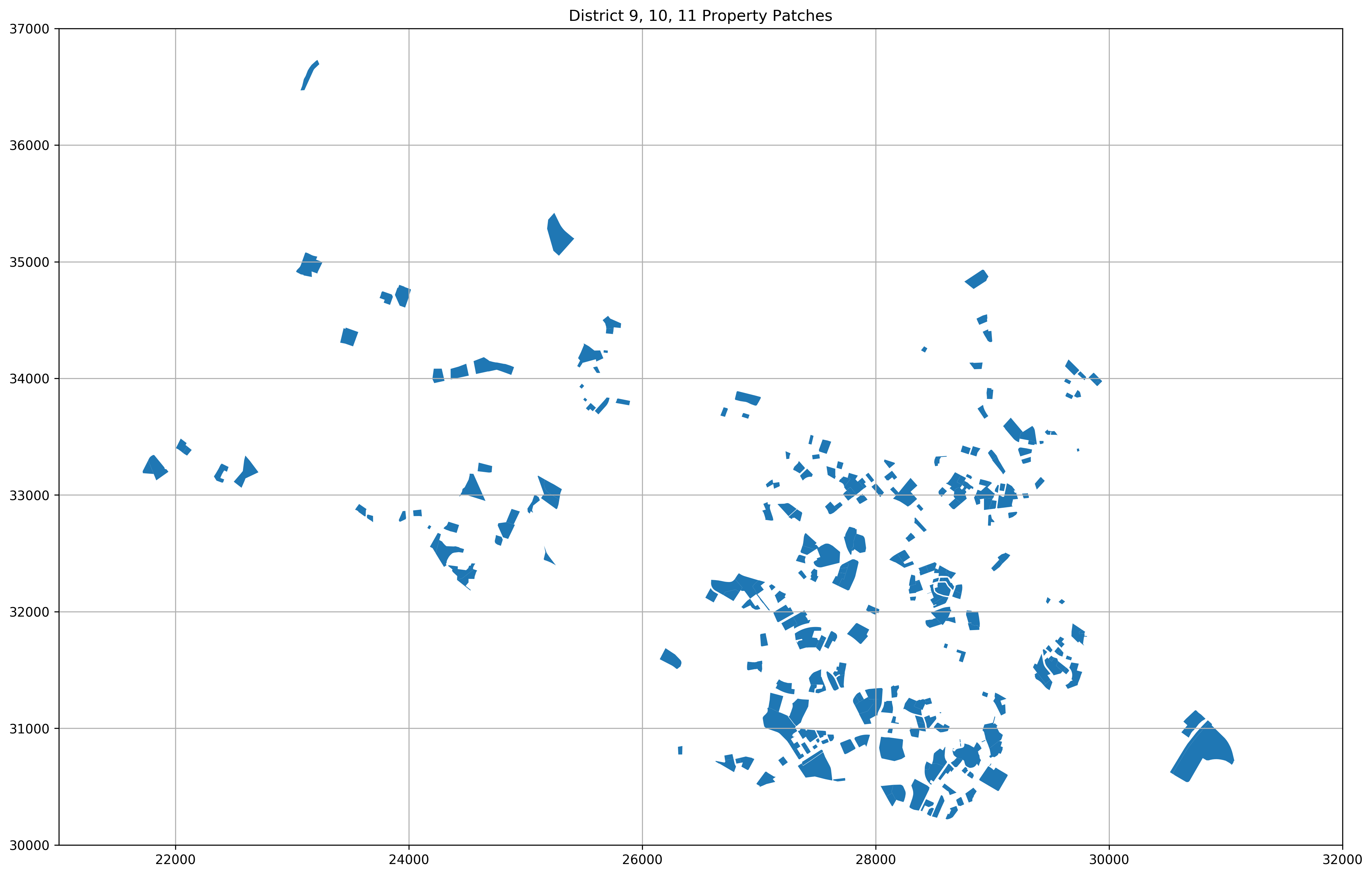 ../../_images/exploring-house-prices-singapore-part-3-crispdm_66_0.png